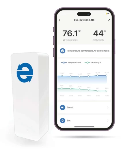 EDH10i Smart Temperature and Humidity Sensor